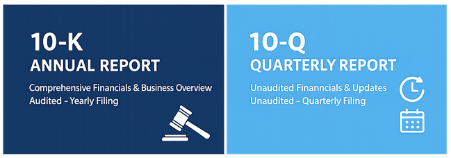 Visual comparison showing 10-K annual report structure versus 10-Q quarterly report layout