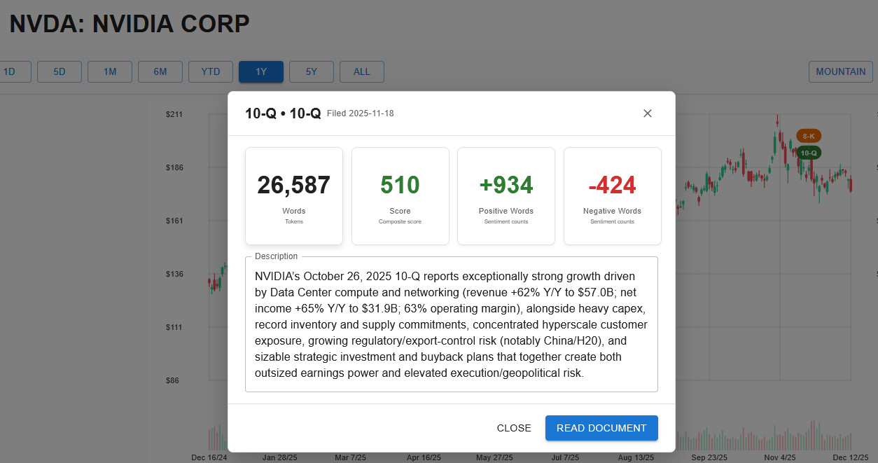 a recent 10Q summary inline on price chart for NVDA