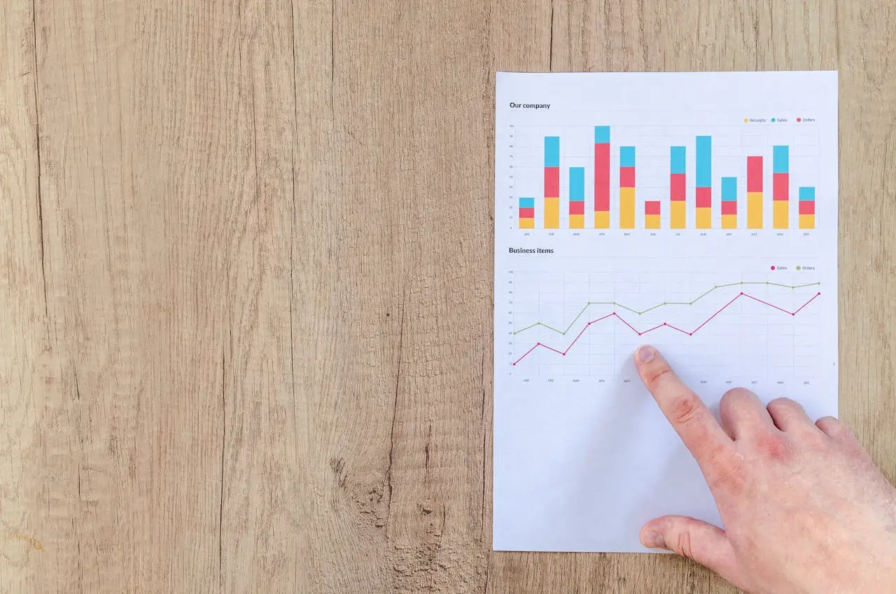 Foundations of Quantitative